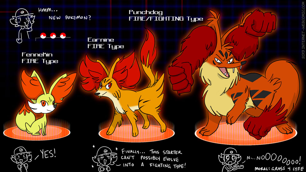 [PokeCommunity.com] The Pyromancers: Fire-type Pokémon Club